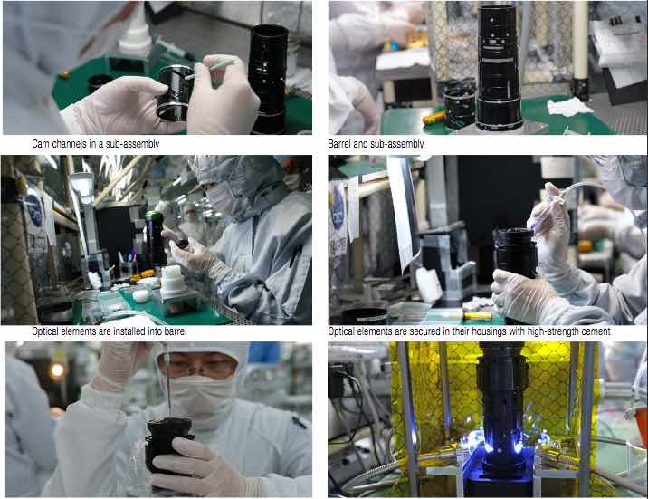 Manufacturing our beloved Fujifilm Gear