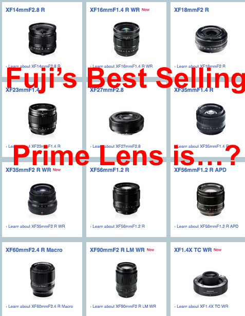 recommended fuji lenses
