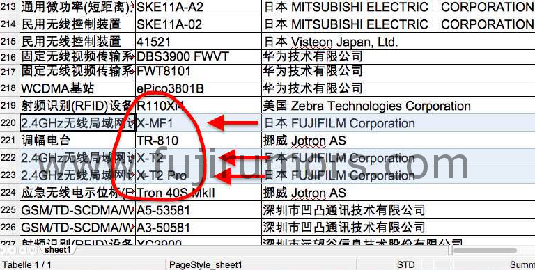 t2pro2