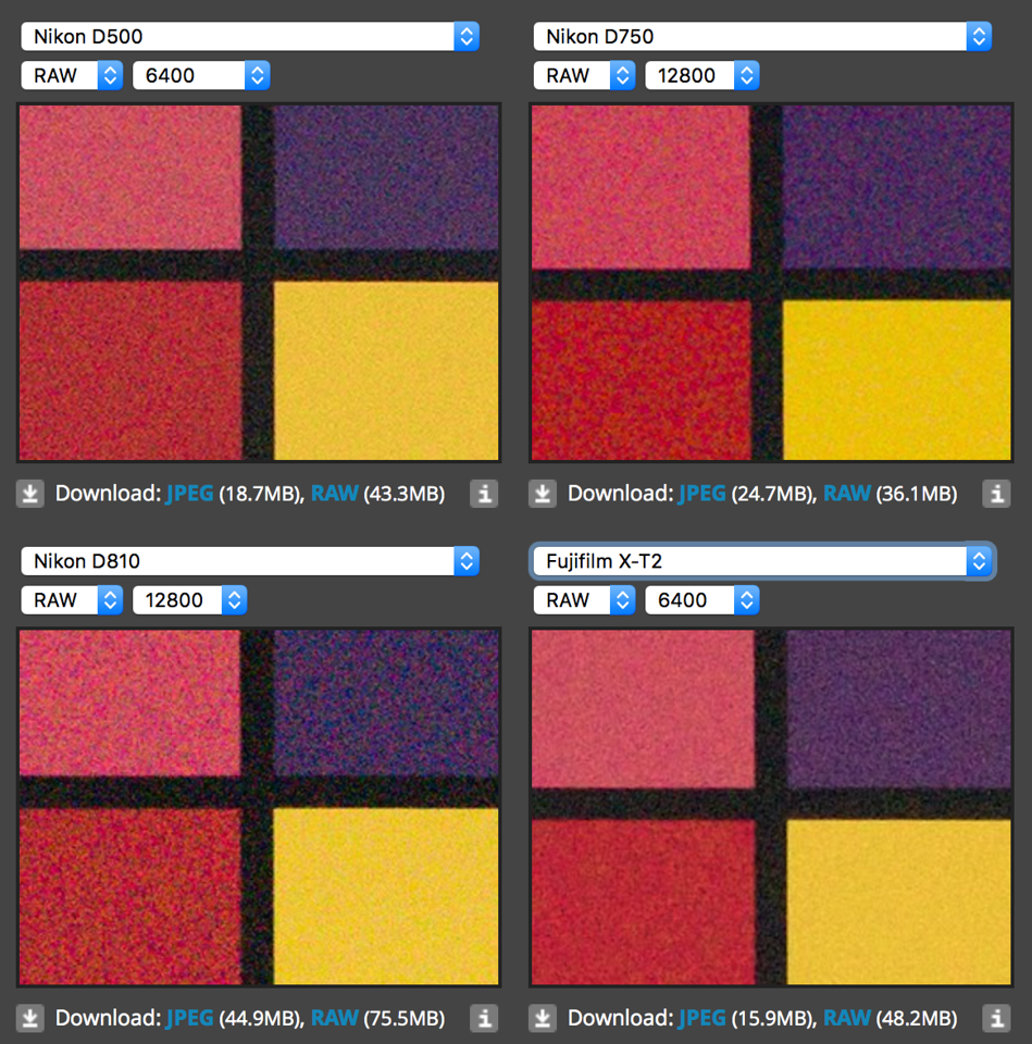 aps c vs full frame aps c vs full frame
