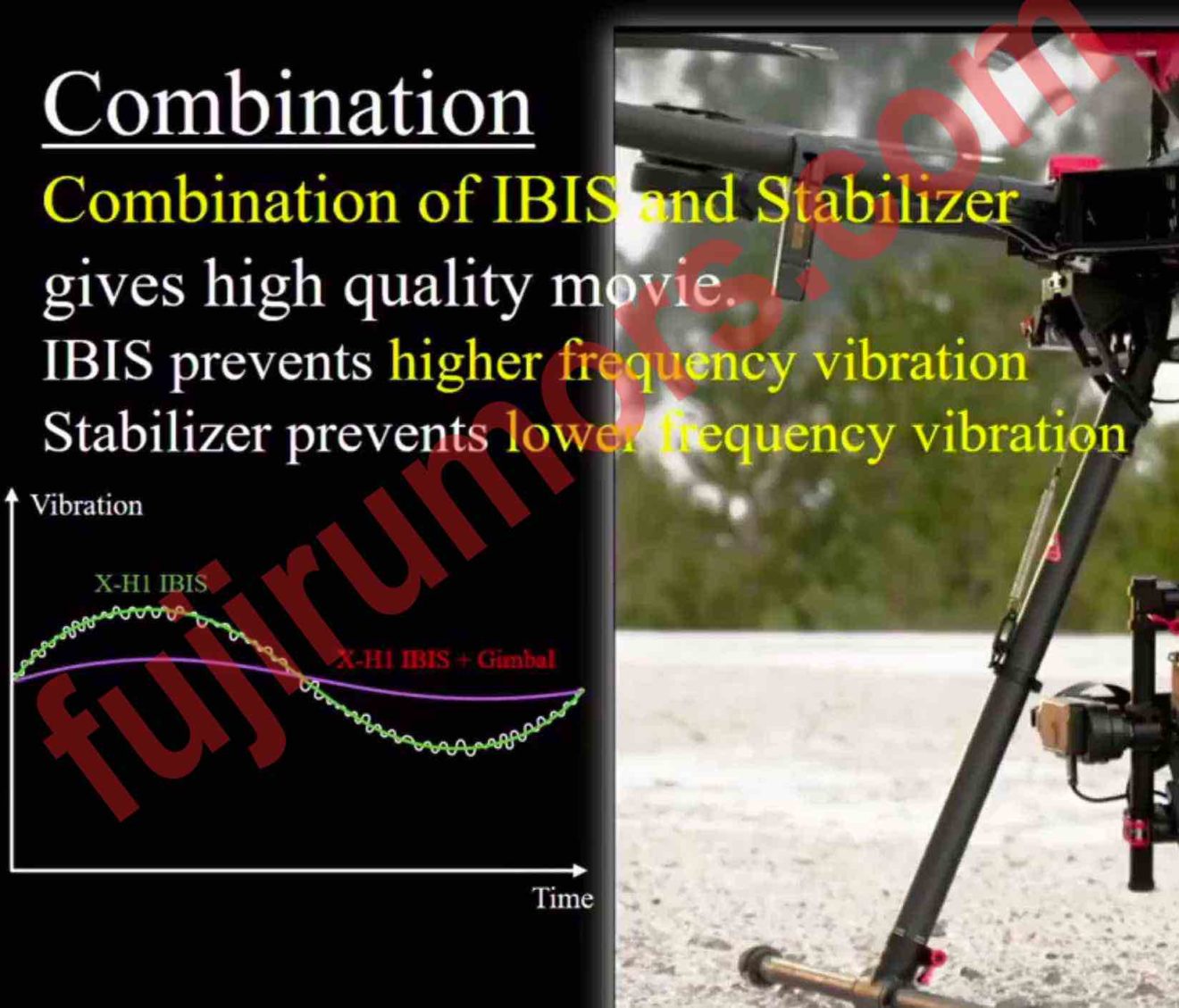 Fujifilm XH1 Combination of Gimbal and IBIS Gives Best Results + Fuji