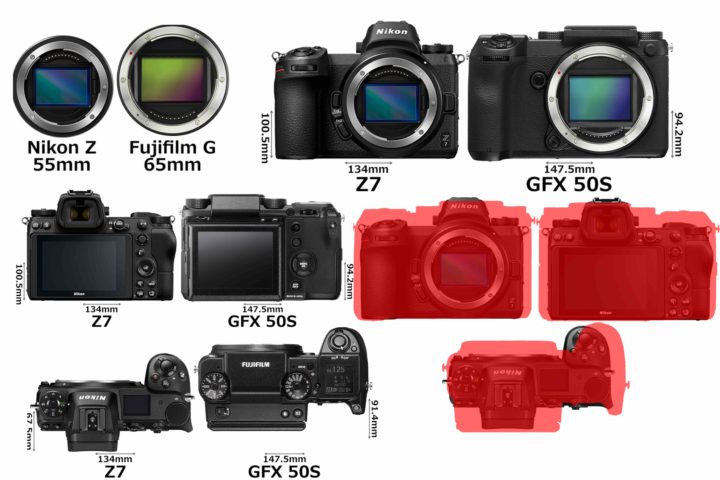Fujifilm X T3 Vs Nikon Z6 Vs Z7 Vs Fujifilm Gfx 50r Vs 50s Vs X H1 Vs X T2 The Complete Specs Size Comparison Fuji Rumors