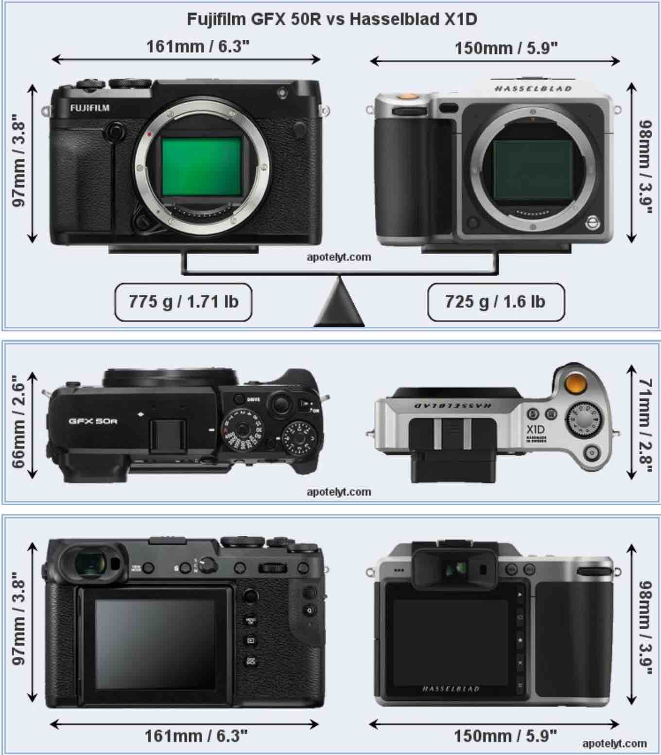 sony cyber shot 6x optical zoom