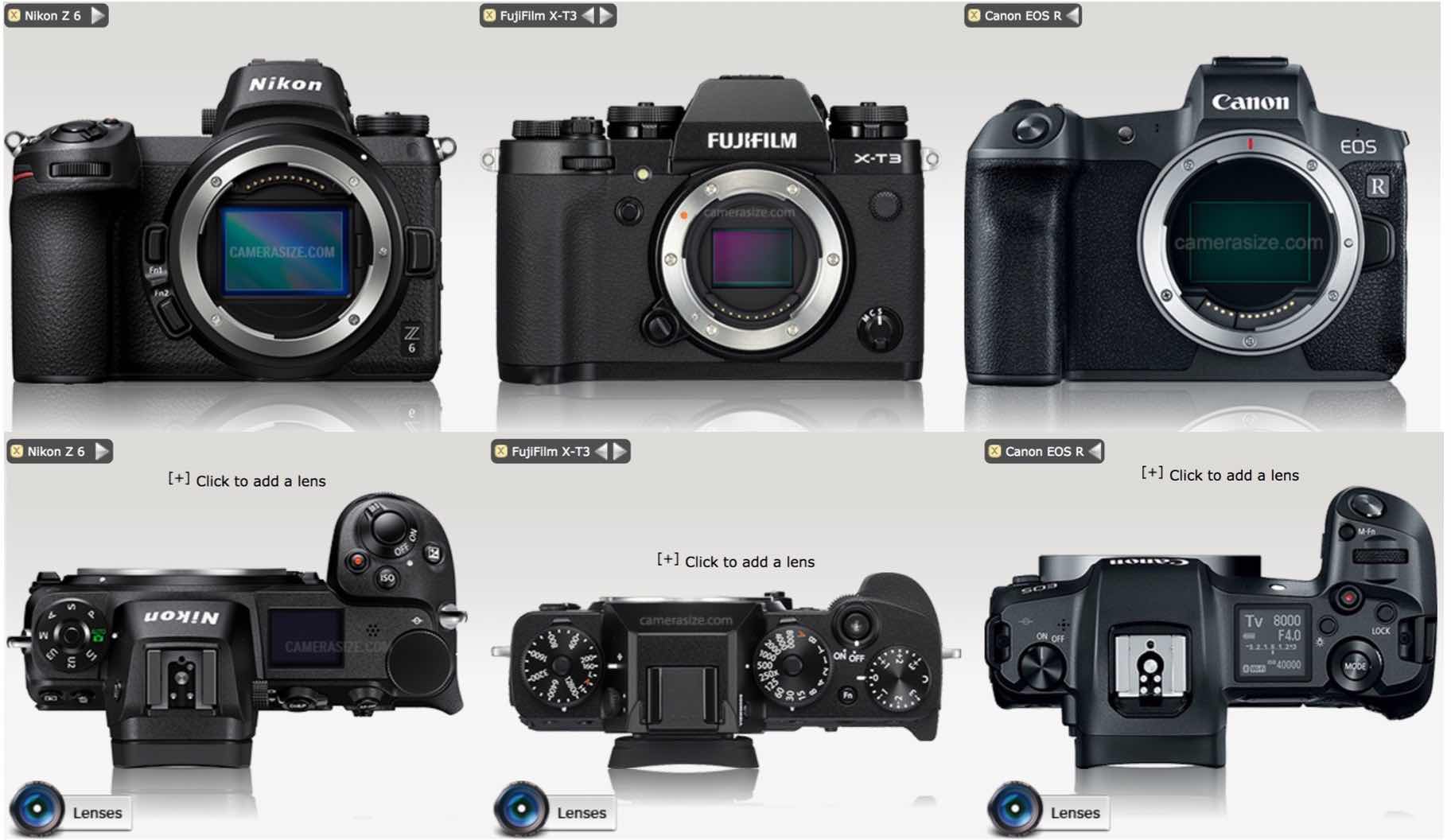 Canon nikon сравнение. Canon EOS r6 vs Nikon z6. Fujifilm x-t3 vs Nikon z6. Canon r7 Size. Canon r6 vs Canon r.