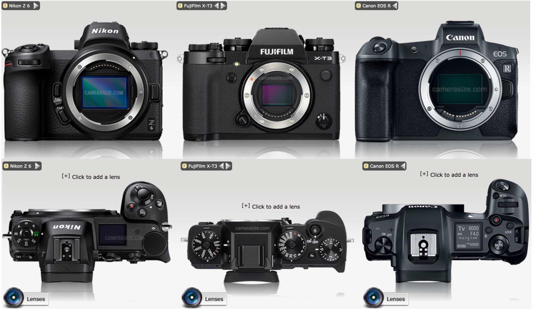 Fujifilm X T3 Vs Rest Of The World Specs And Size Comparison Canon Eos Fujifilm X T3 Vs Rest Of The World Specs And Size Comparison Canon Eos
