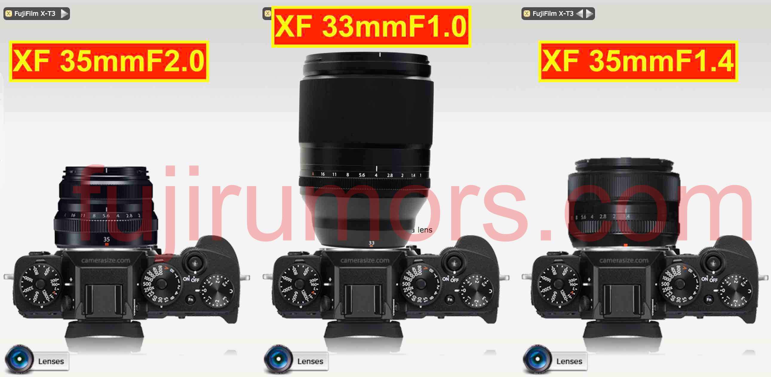 Fujinon XF 33mm F1.0 vs XF 35mm F1.4 vs XF 35mm F2 - SIZE 