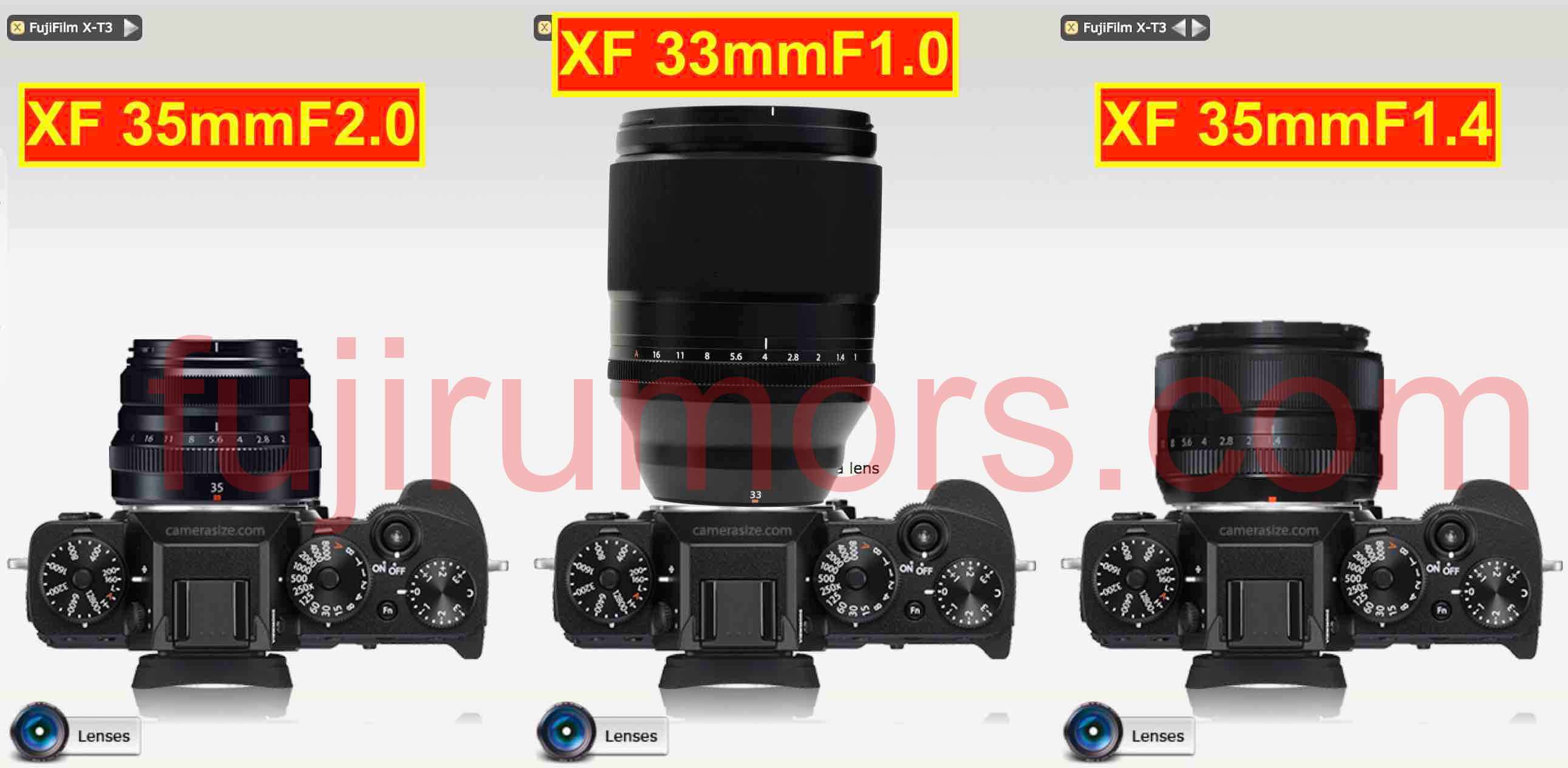 Onrecht chirurg Augment Fujinon XF 33mm F1.0 vs XF 35mm F1.4 vs XF 35mm F2 - SIZE COMPARISON - Fuji  Rumors