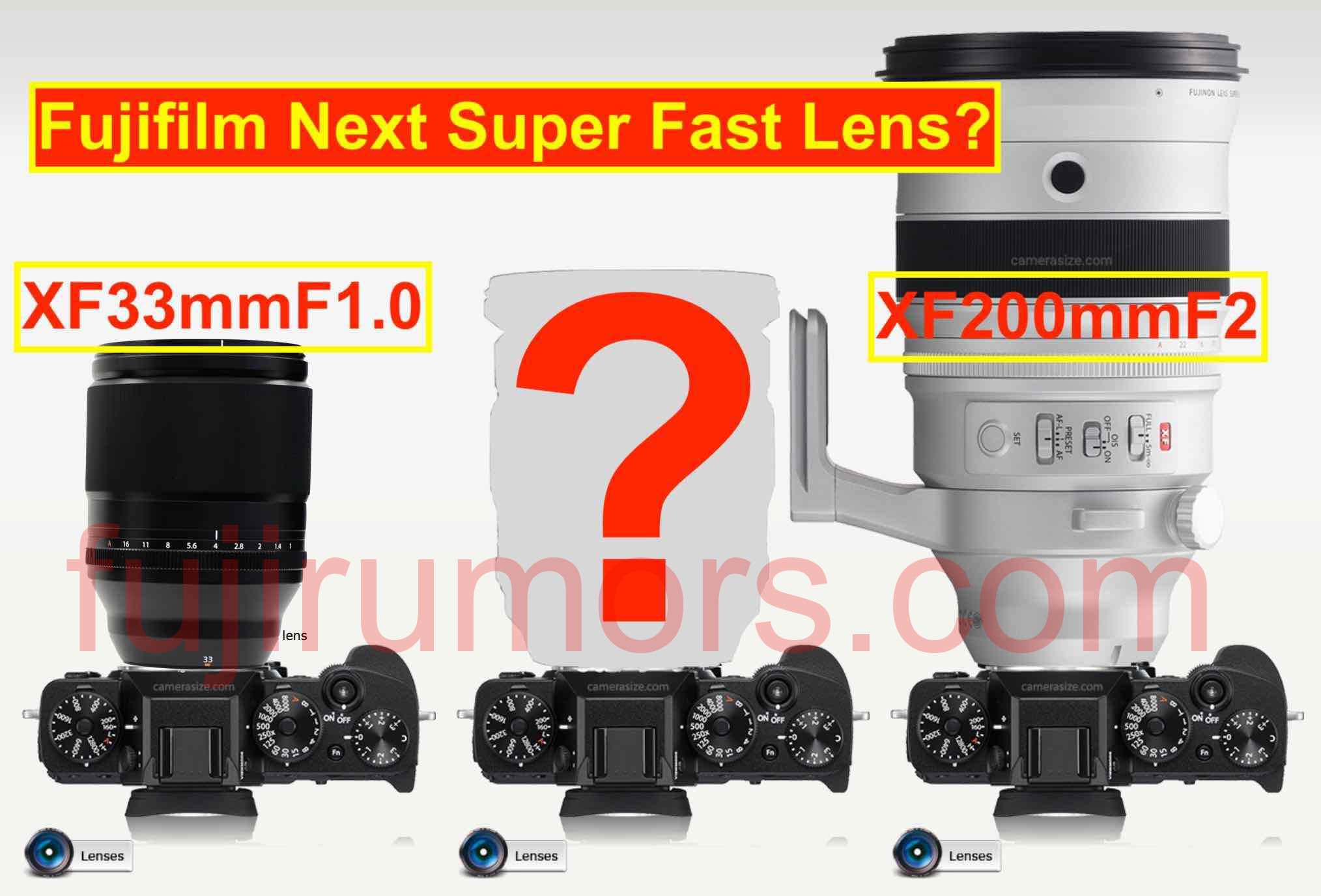 Which Super Fast Full Frame Lenses Should Fujifilm Release Next Fuji Rumors Which Super Fast Full Frame Lenses Should Fujifilm Release Next Fuji Rumors