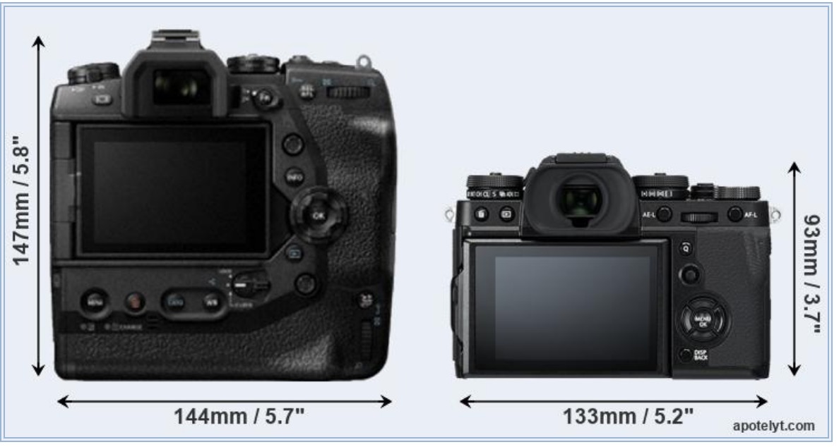 inspanning piek Onhandig Fujifilm X-T3 vs Olympus E-M1X vs Fujifilm GFX 50R Specs and Size  Comparison - Fuji Rumors