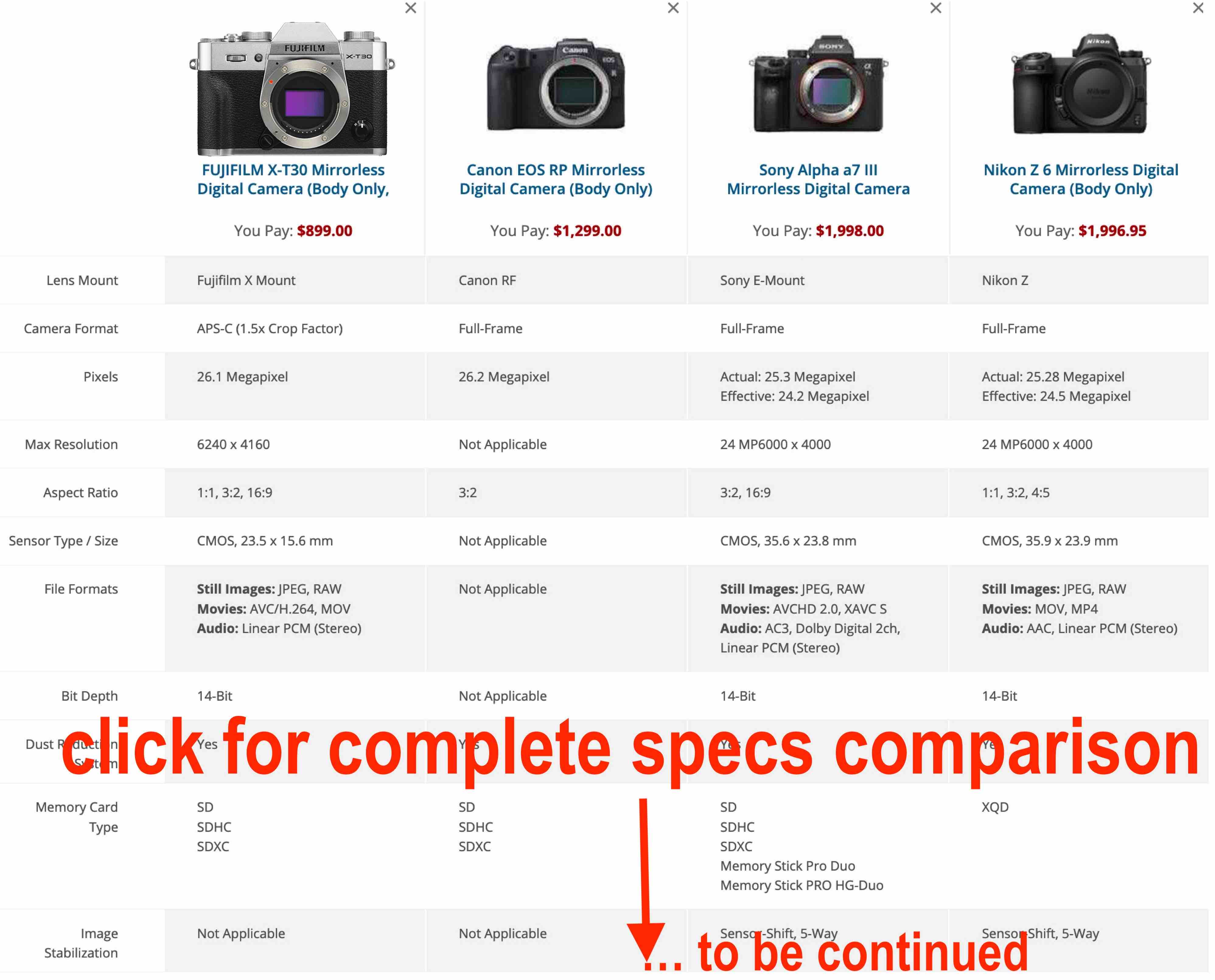 Fujifilm X-T30 vs X-T30 II - The 5 main differences - Mirrorless