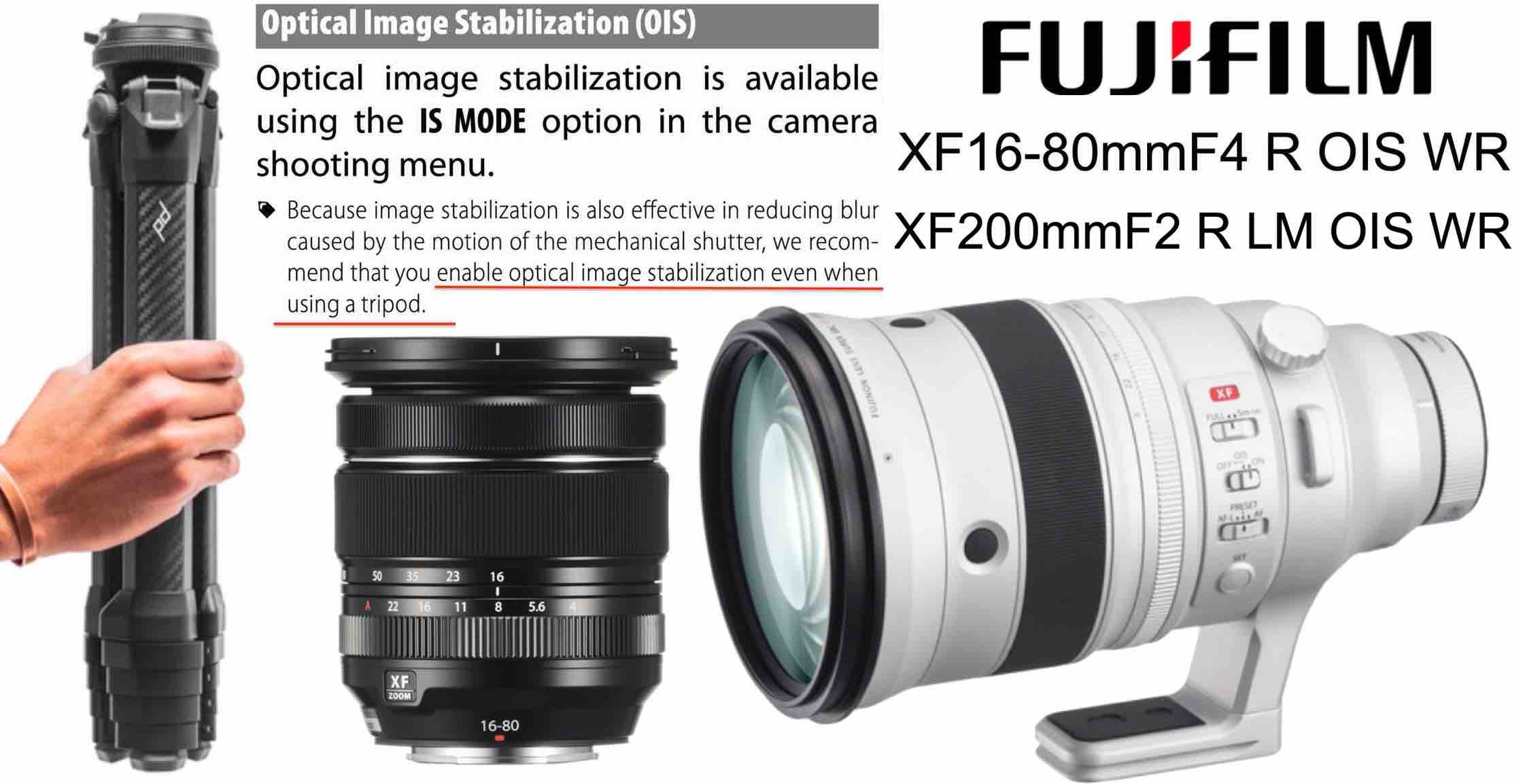 fuji lenses with stabilization