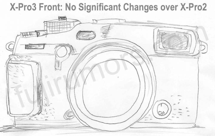 Fujifilm X-Pro3 front view - no significant changes