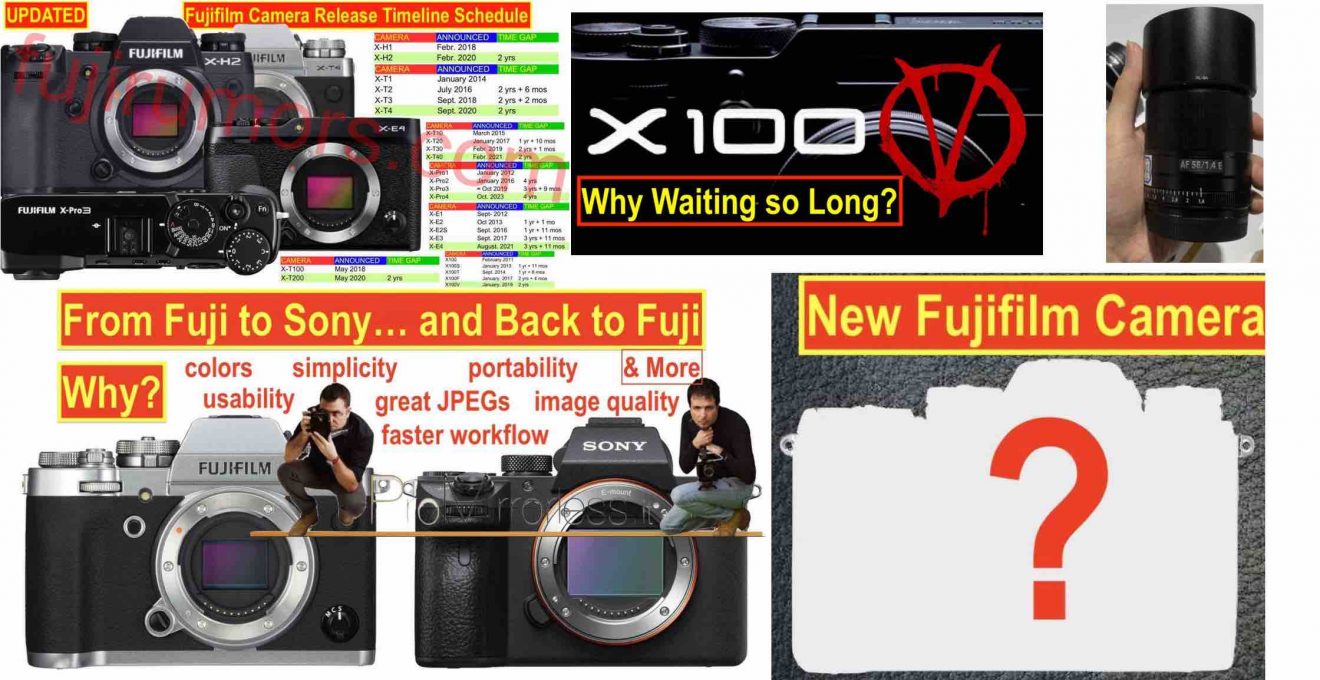 Leaving Fujifilm for Sony A7III and Back to Fuji XT3, Fuji Camera