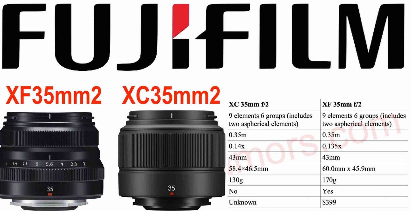 Fujinon XF 35mmF2 vs XC 35mmF2 Size and Specs Comparison Same Same, But Different Fuji Rumors