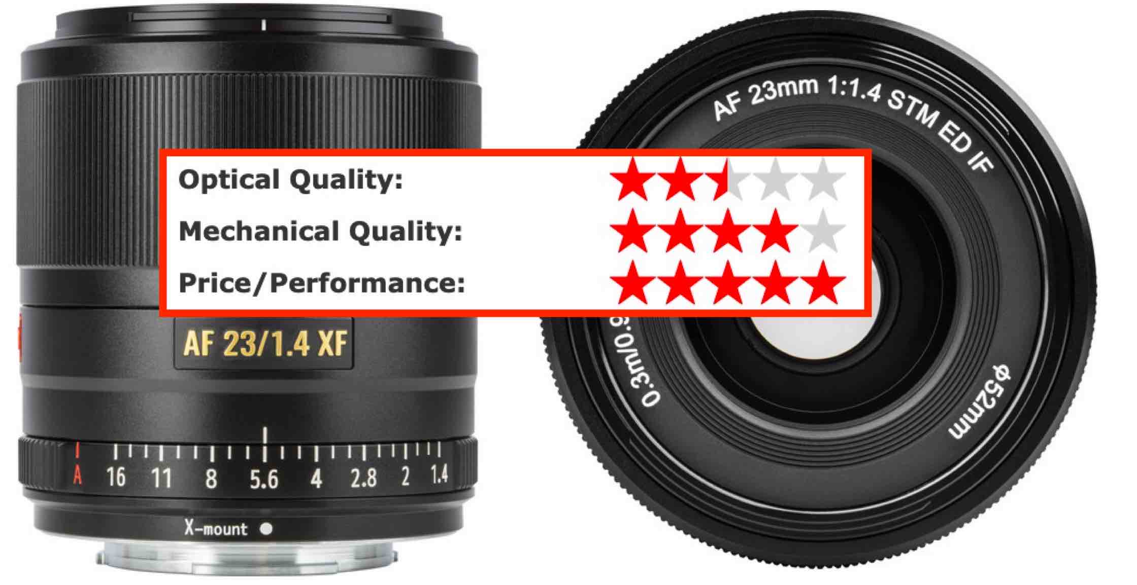 Opticallimits Viltrox 23mm f/1.4 AF Review: 