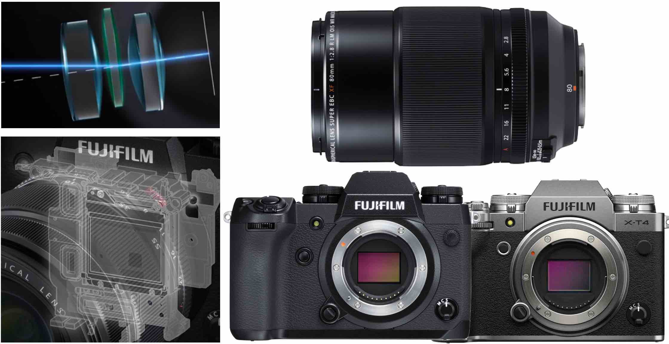 fuji lenses with stabilization