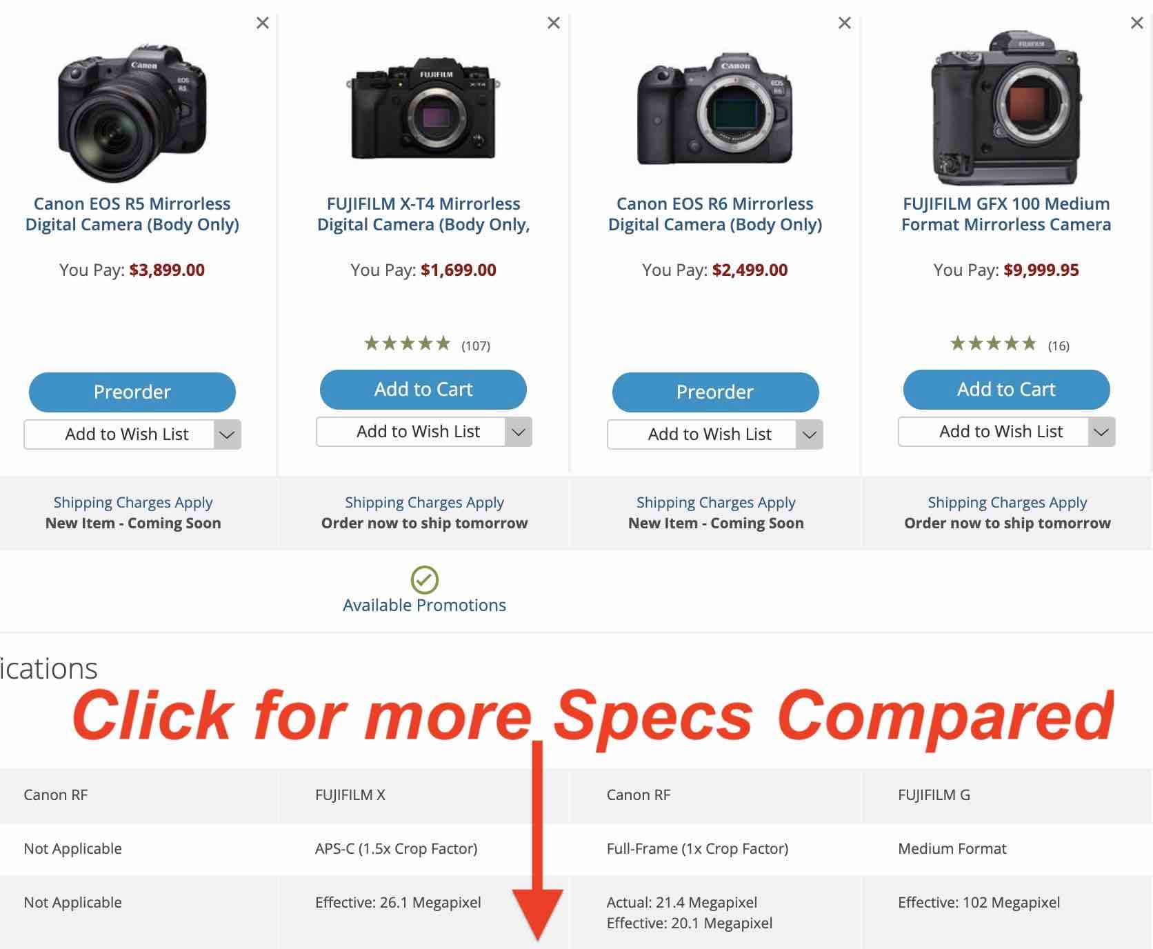 The Impossible Specs Comparison Canon EOS R5 vs Canon EOS R6 vs