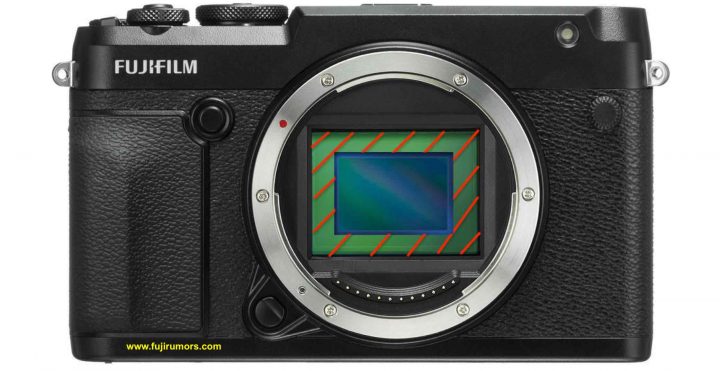 waste of space or good idea? small full frame sensor in big G mount