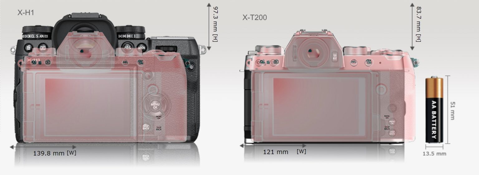 Ultimate Size Comparisons Fujifilm XS10 v XT4 vs XT30 vs XH1