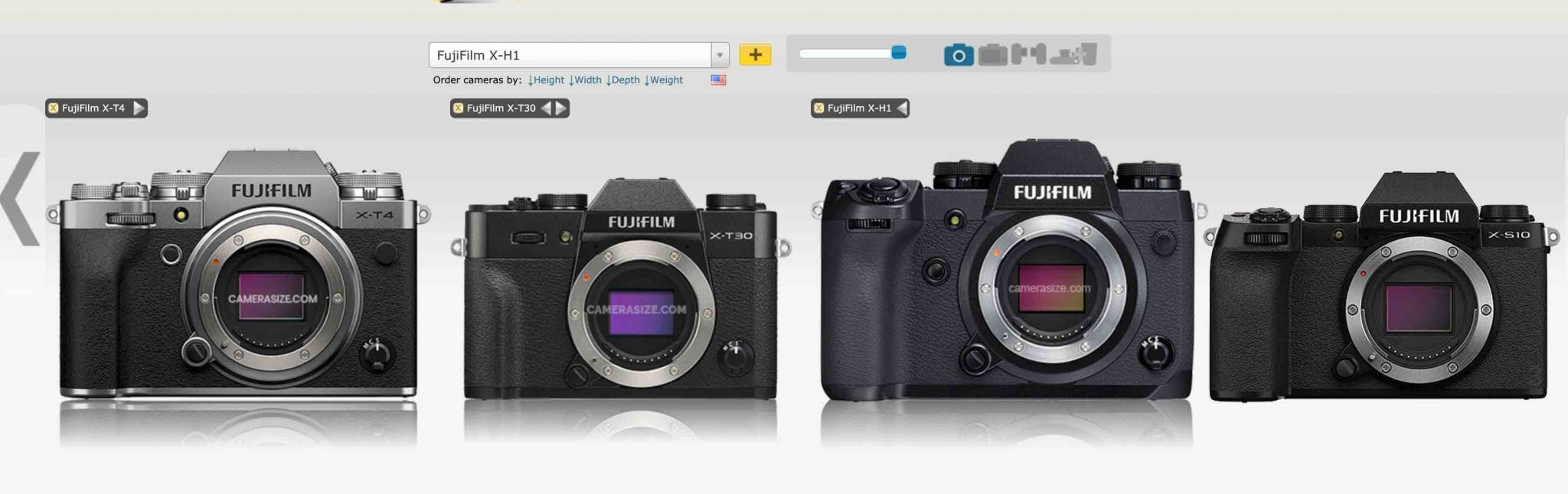 Ultimate Size Comparisons Fujifilm XS10 v XT4 vs XT30 vs XH1