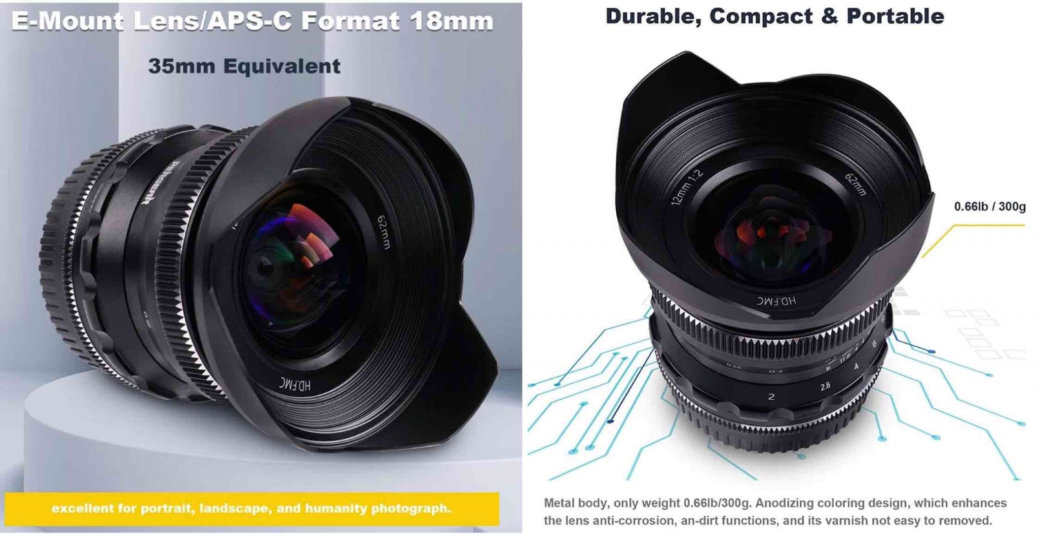 PERGEAR 12mm f/2 for Fujifilm X Released - Fuji Rumors