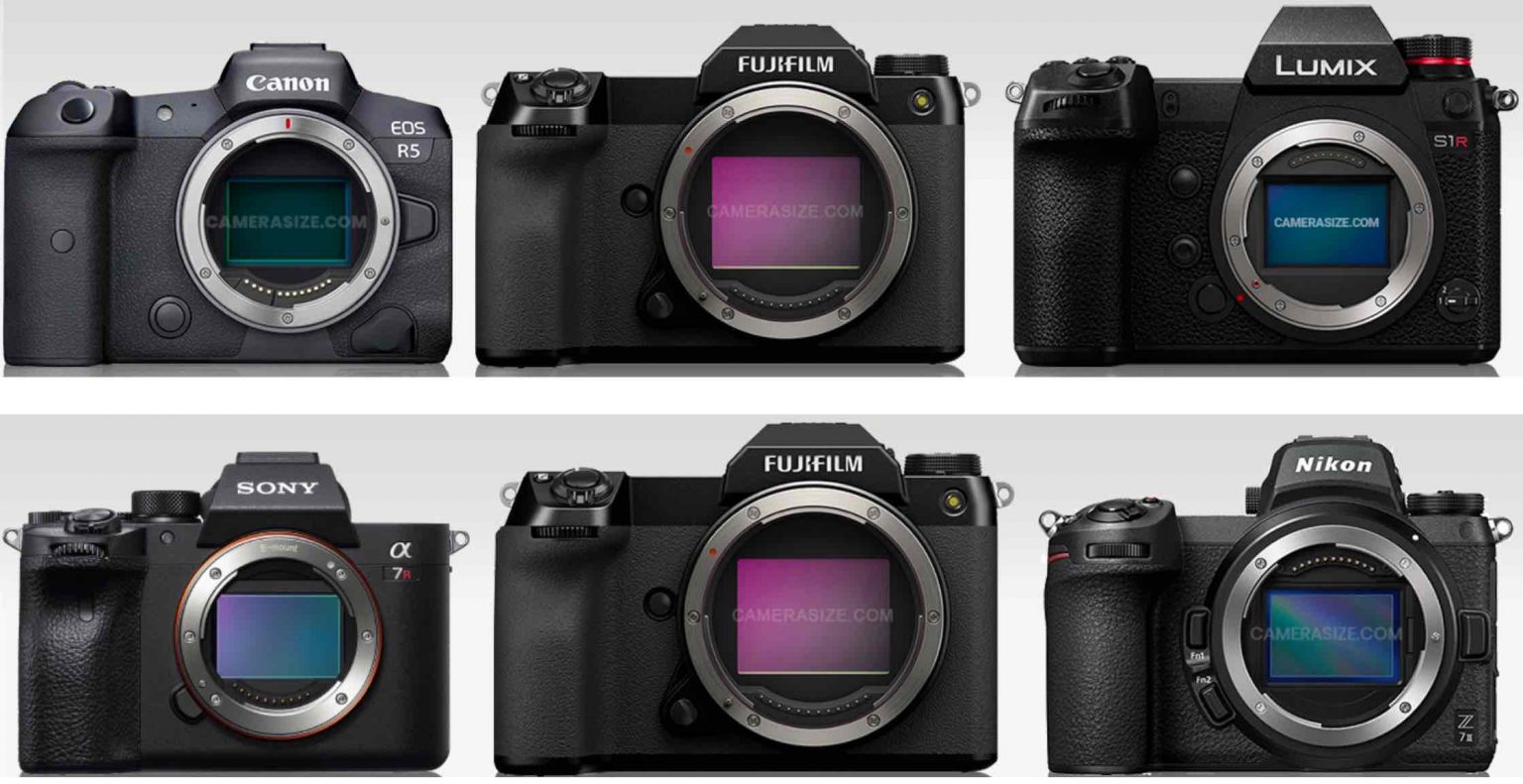 Fujifilm GFX100S vs Full Frame Size Comparison (Sony A7RIV, Canon R5