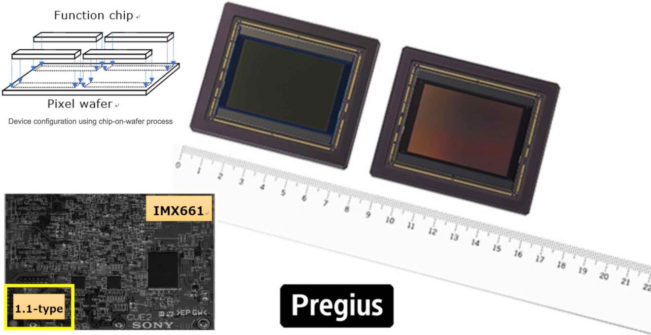 Sony to Release New 127 Megapixel Large Format Global Shutter CMOS