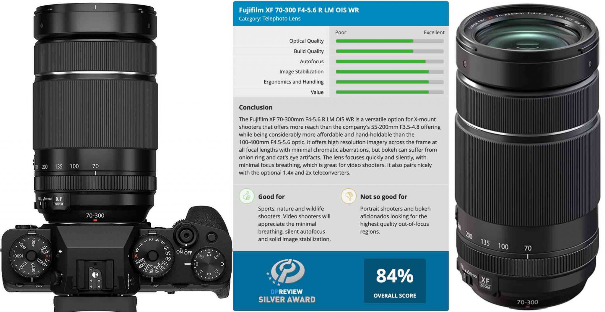 DPReview Fujinon XF70300mmF45.6 Field Review and Silver Award Fuji