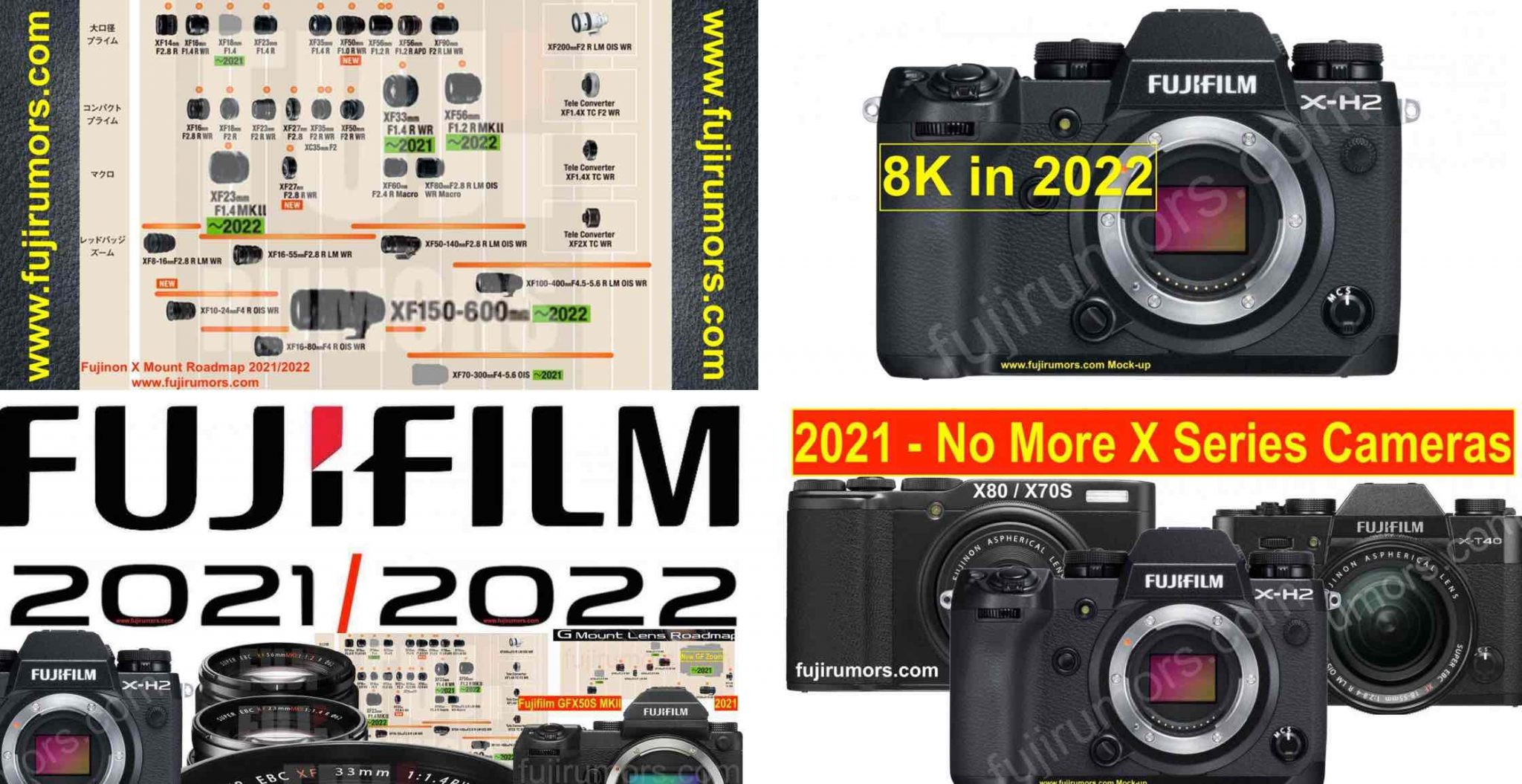 Fujifilm X/GFX Timeline 2021/22, Fujifilm XH2 Rumors, End of XTransIV