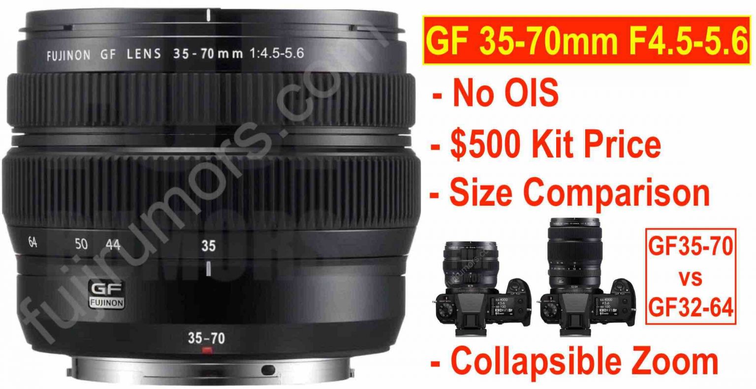 Fujinon GF 35-70mmF4.5-5.6 Coming Without Optical Image Stabilization