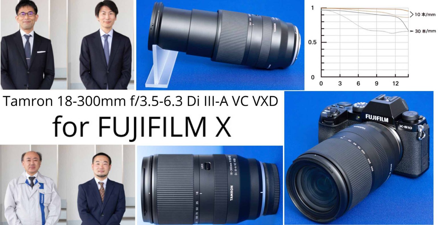 Tamron Managers Interview "Fujifilm's Market is Sufficiently Large. We
