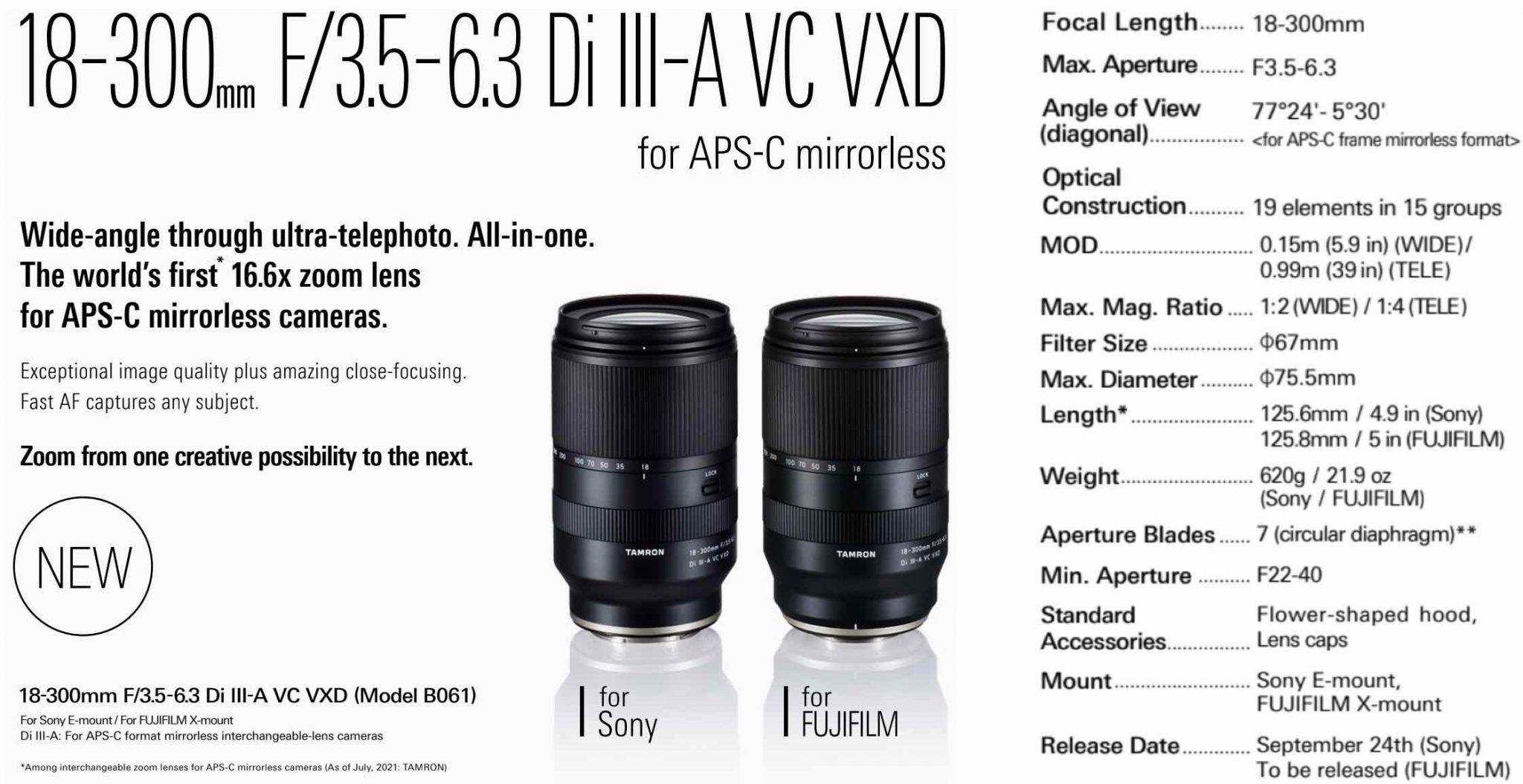 Tamron 18300mm f/3.56.3 Lens Catalog Online and Release September 24