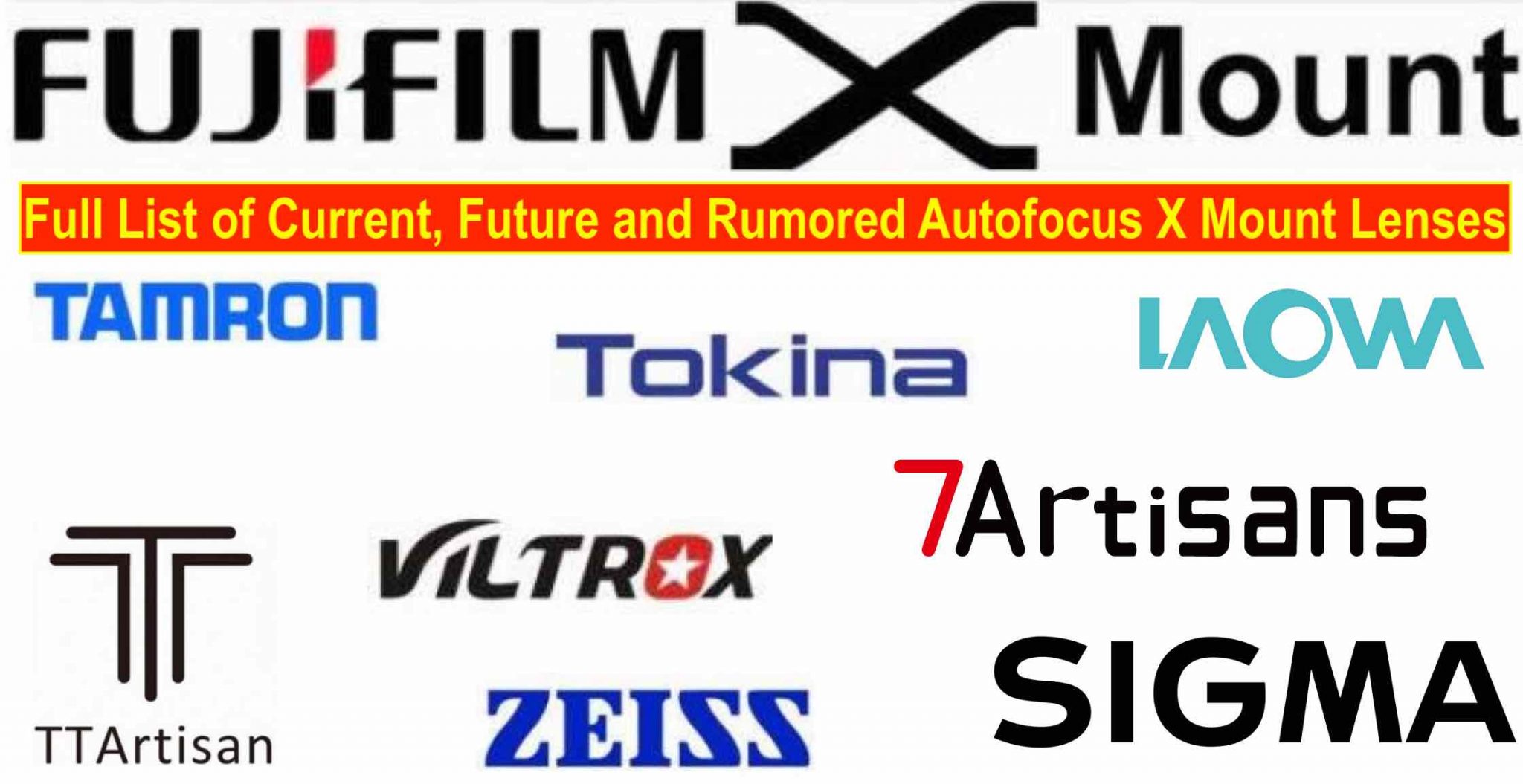 TTArtisan Joined, Sigma is Coming, Tamron Arrived Updated List of