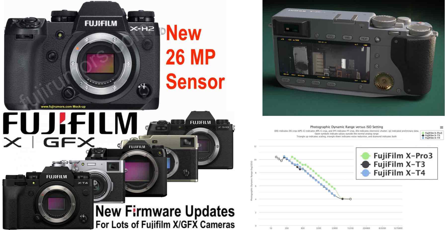 Fujifilm tx3 deals