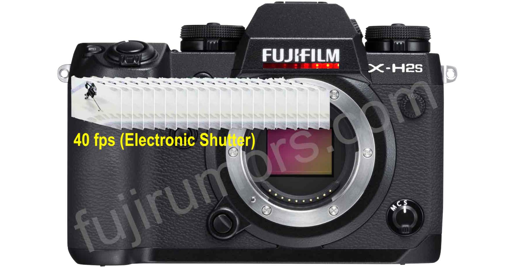 fuji fps
