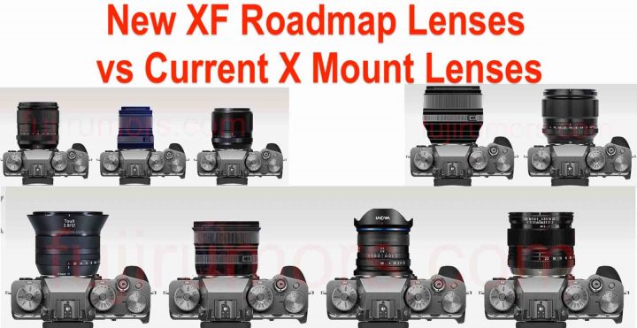Doe herleven Hopelijk Pastoor SIZE COMPARED: Fujinon XF56mmF1.2 MKII vs XF56mmF1.2 plus XF30mmf2.8 and  XF8mmF3.5 vs Current X Mount Lenses - Fuji Rumors