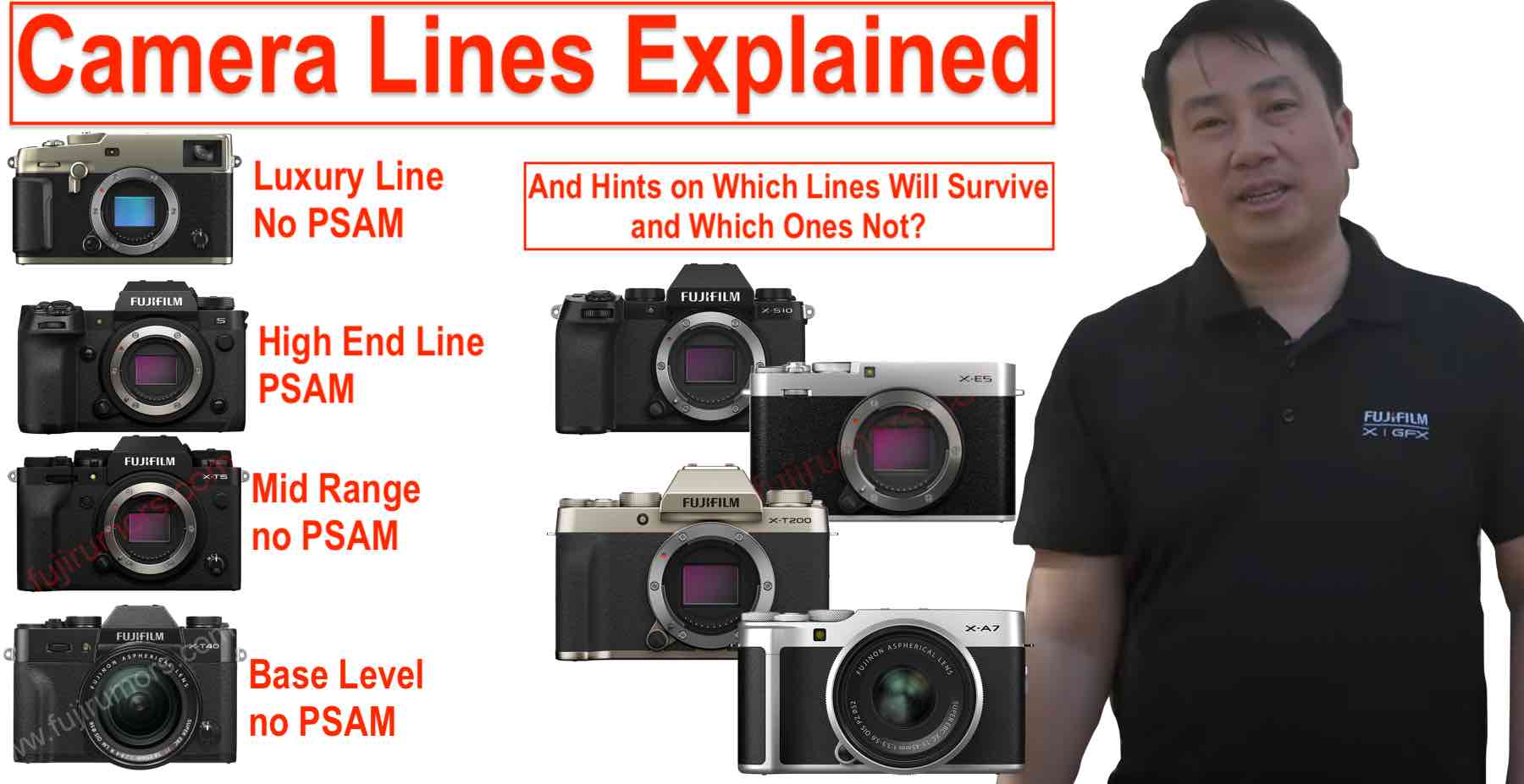 fuji xf lineup