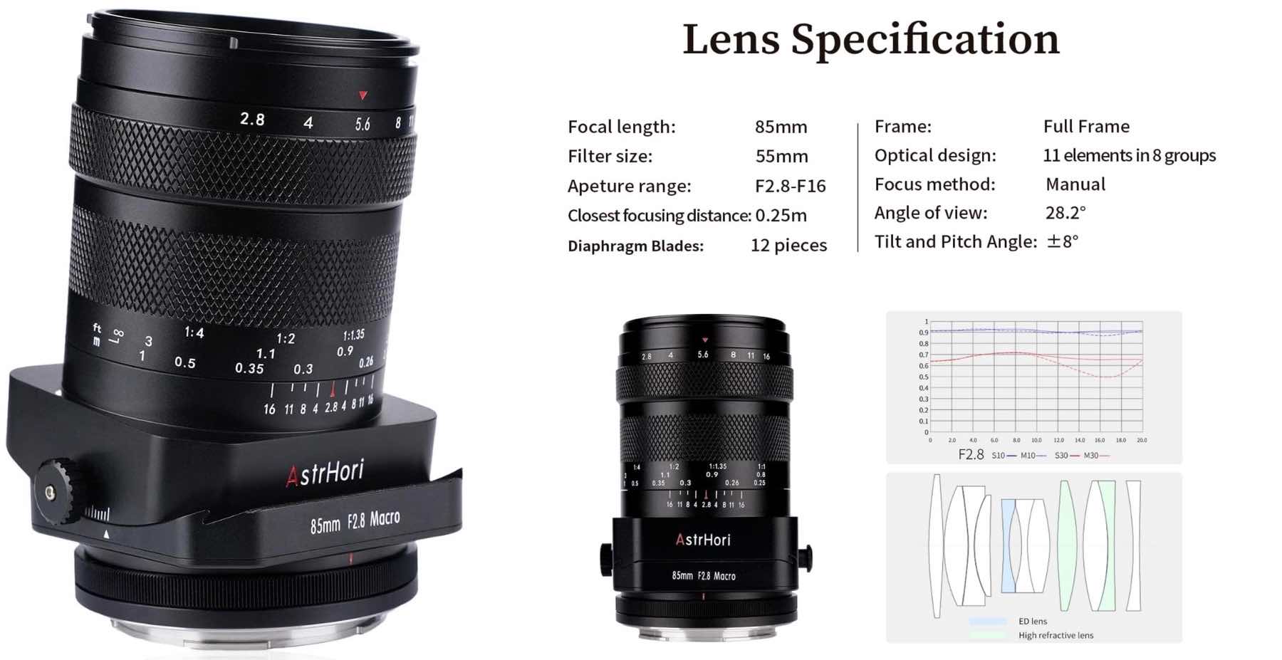 AstrHori 85mm F2.8 M Tilt X (B) ブラック 単焦点レンズ (富士フイルムXマウント) Astrhori 85mm f⁄2.8 Full-frame Lens for E⁄R⁄X⁄Z⁄L-Mount Macro Tilt