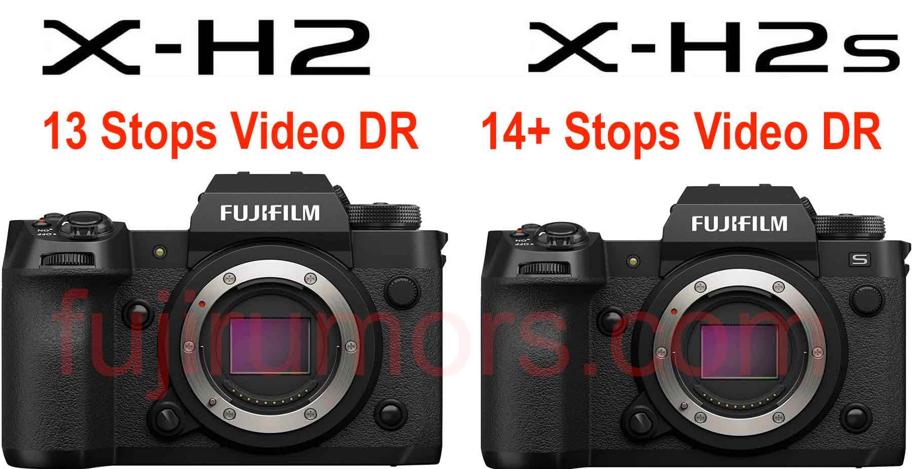 fuji xh2 rumors