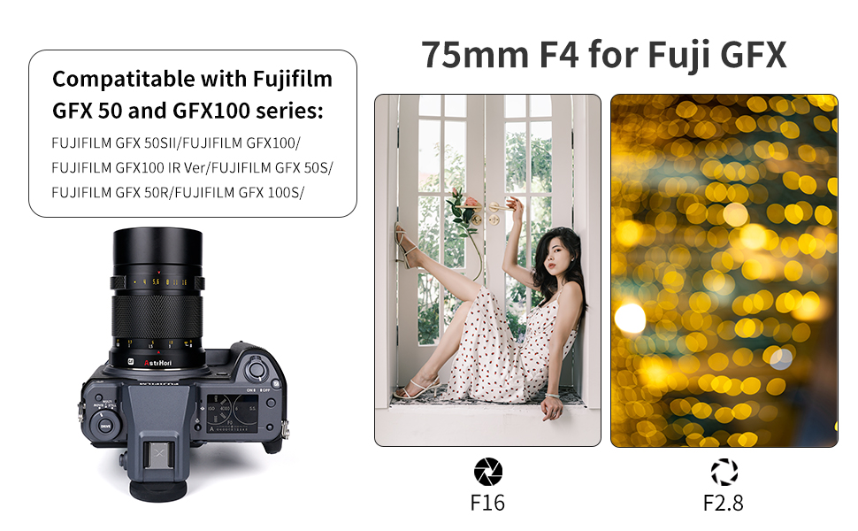 AstrHori 75mm f/4 for Fujifilm GFX Announced and More to Come