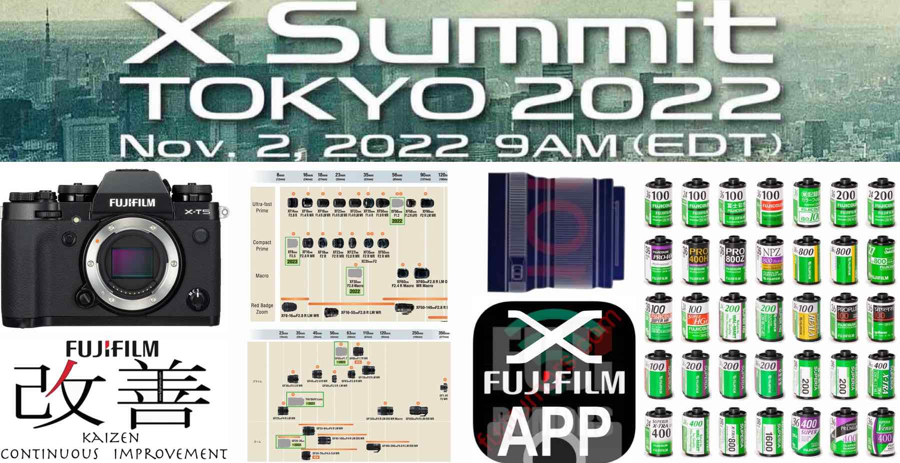 Fujifilm X Summit Nov. 2 at 9AM New York Time What We Know Will Come