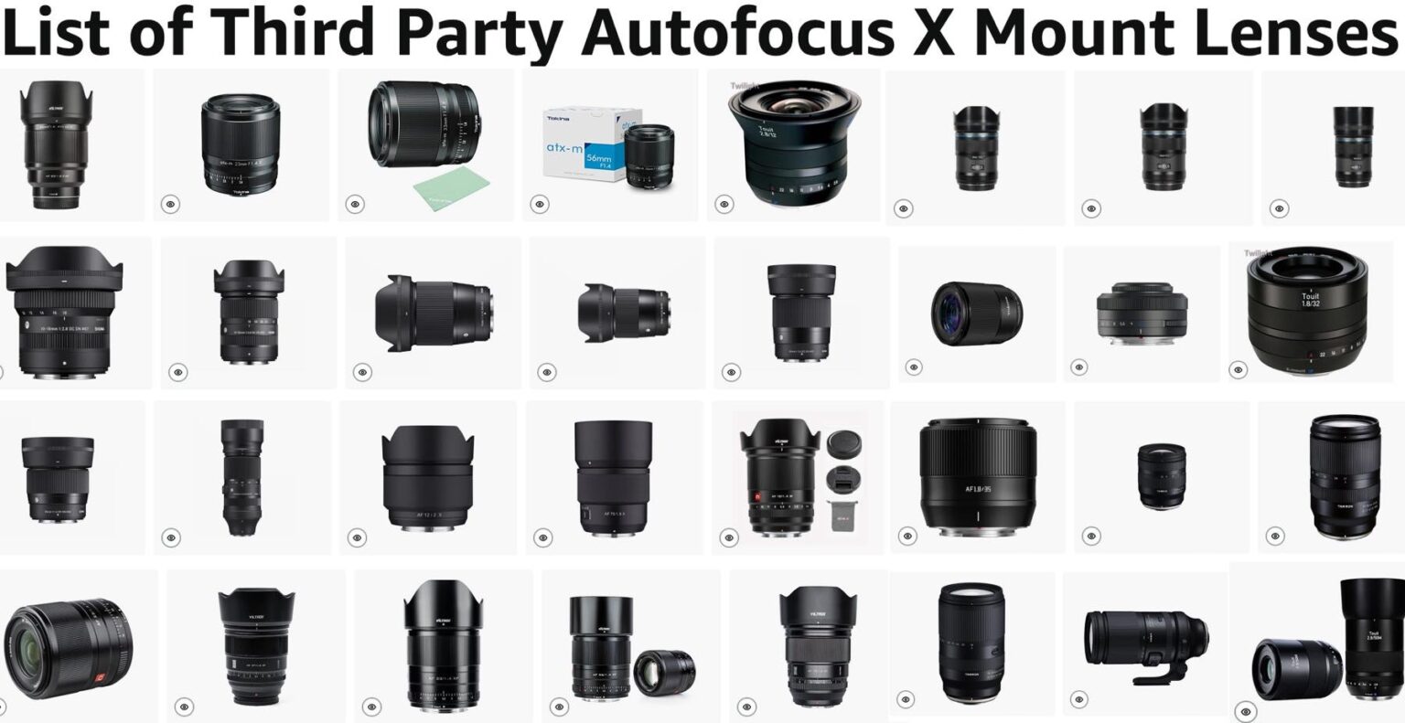 Full List of Currently Available Third Party Autofocus Lenses for