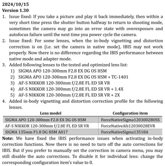 Fringer EF-FX PRO III Adapter - Canon Objektive An Fuji X Kameras Nutzen
