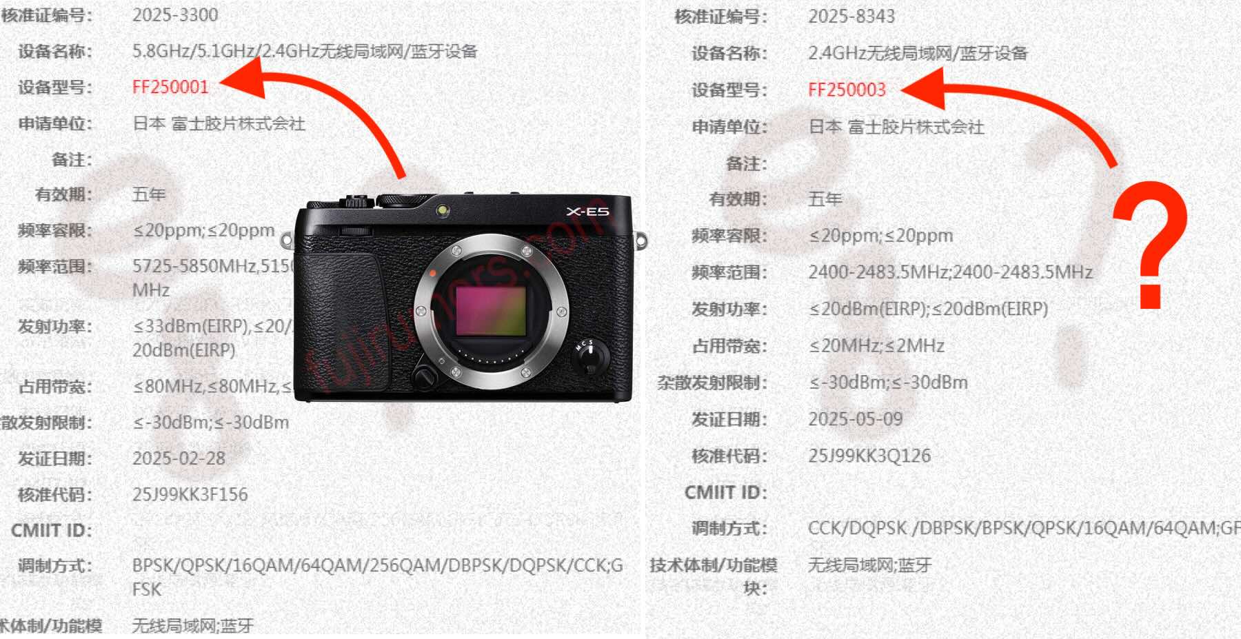 www.fujirumors.com