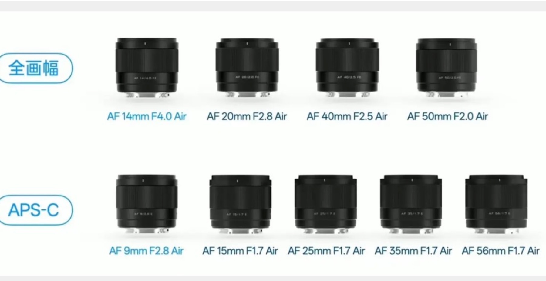 www.fujirumors.com